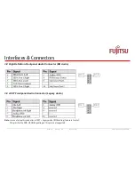 Preview for 18 page of Fujitsu D3162-B Tech Note