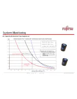 Preview for 27 page of Fujitsu D3162-B Tech Note