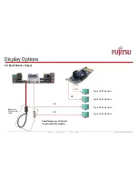 Preview for 35 page of Fujitsu D3162-B Tech Note