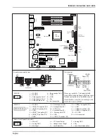 Предварительный просмотр 5 страницы Fujitsu D3220 Manual