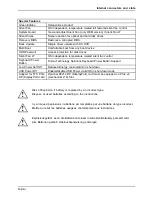 Предварительный просмотр 7 страницы Fujitsu D3220 Manual