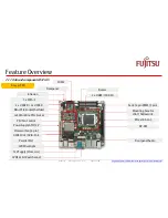 Preview for 21 page of Fujitsu D3231-S Technotes