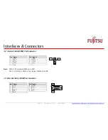 Preview for 25 page of Fujitsu D3231-S Technotes