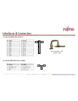 Preview for 26 page of Fujitsu D3231-S Technotes