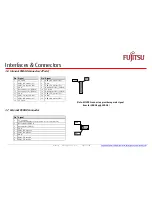 Preview for 27 page of Fujitsu D3231-S Technotes