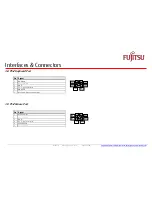 Preview for 28 page of Fujitsu D3231-S Technotes