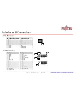 Preview for 29 page of Fujitsu D3231-S Technotes