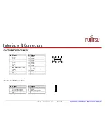 Preview for 30 page of Fujitsu D3231-S Technotes