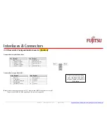 Preview for 34 page of Fujitsu D3231-S Technotes