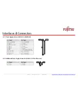 Preview for 38 page of Fujitsu D3231-S Technotes