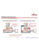 Preview for 41 page of Fujitsu D3231-S Technotes