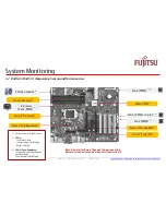 Preview for 44 page of Fujitsu D3231-S Technotes