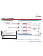 Preview for 47 page of Fujitsu D3231-S Technotes