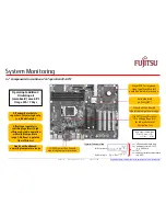 Preview for 50 page of Fujitsu D3231-S Technotes