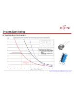 Preview for 51 page of Fujitsu D3231-S Technotes