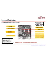 Preview for 53 page of Fujitsu D3231-S Technotes