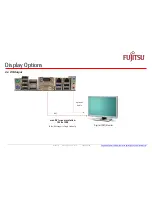 Preview for 60 page of Fujitsu D3231-S Technotes