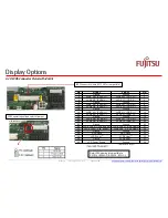 Preview for 66 page of Fujitsu D3231-S Technotes