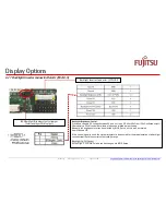 Preview for 67 page of Fujitsu D3231-S Technotes