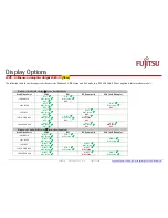 Preview for 73 page of Fujitsu D3231-S Technotes