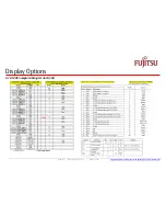 Preview for 75 page of Fujitsu D3231-S Technotes