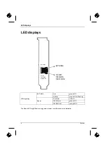 Preview for 12 page of Fujitsu D3607 User Manual