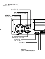 Preview for 104 page of Fujitsu DESKPOWER 5000 Series User Manual