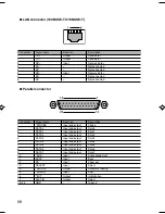 Preview for 80 page of Fujitsu DESKPOWER C600 Series User Manual