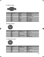 Preview for 81 page of Fujitsu DESKPOWER C600 Series User Manual