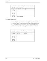 Preview for 133 page of Fujitsu DISK DRIVES MHL2300AT Product Manual