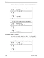 Preview for 135 page of Fujitsu DISK DRIVES MHL2300AT Product Manual