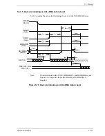 Preview for 192 page of Fujitsu DISK DRIVES MHL2300AT Product Manual