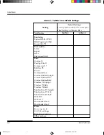 Preview for 82 page of Fujitsu DL-3800 User Manual