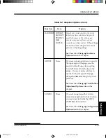 Preview for 101 page of Fujitsu DL-3800 User Manual