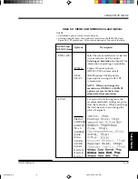 Preview for 103 page of Fujitsu DL-3800 User Manual