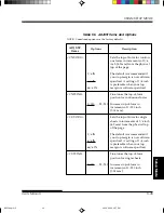 Preview for 123 page of Fujitsu DL-3800 User Manual