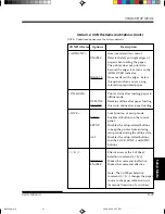 Preview for 129 page of Fujitsu DL-3800 User Manual