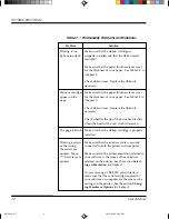 Preview for 156 page of Fujitsu DL-3800 User Manual