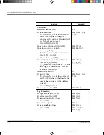 Preview for 188 page of Fujitsu DL-3800 User Manual