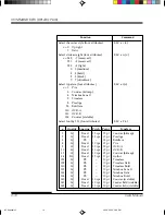 Preview for 192 page of Fujitsu DL-3800 User Manual