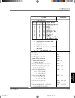 Preview for 195 page of Fujitsu DL-3800 User Manual