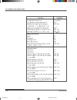 Preview for 200 page of Fujitsu DL-3800 User Manual