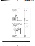 Предварительный просмотр 202 страницы Fujitsu DL-3800 User Manual