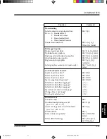 Предварительный просмотр 203 страницы Fujitsu DL-3800 User Manual