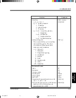 Предварительный просмотр 205 страницы Fujitsu DL-3800 User Manual