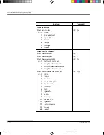 Preview for 208 page of Fujitsu DL-3800 User Manual