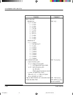 Preview for 210 page of Fujitsu DL-3800 User Manual