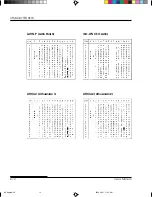 Preview for 232 page of Fujitsu DL-3800 User Manual