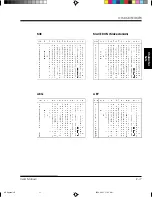 Preview for 233 page of Fujitsu DL-3800 User Manual