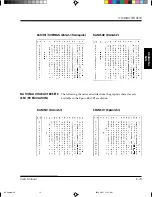 Preview for 237 page of Fujitsu DL-3800 User Manual